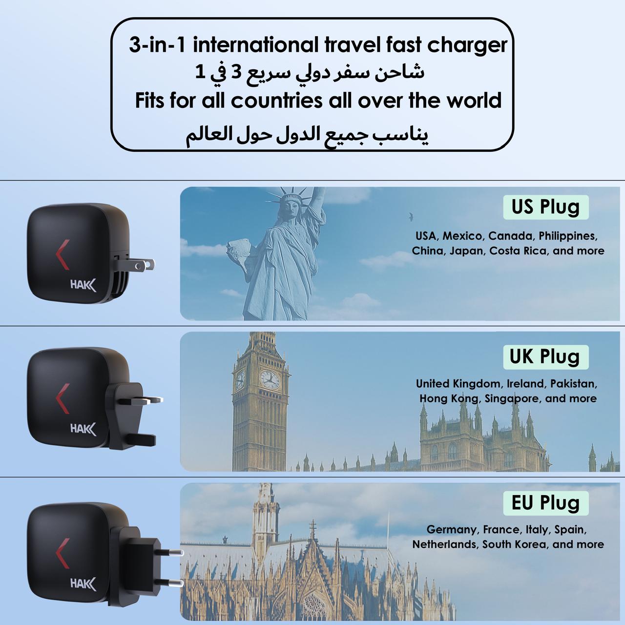 70W USB C Charger, 736 GaN II Charger, 3-Port Fast Compact Wall Charger - Image 6